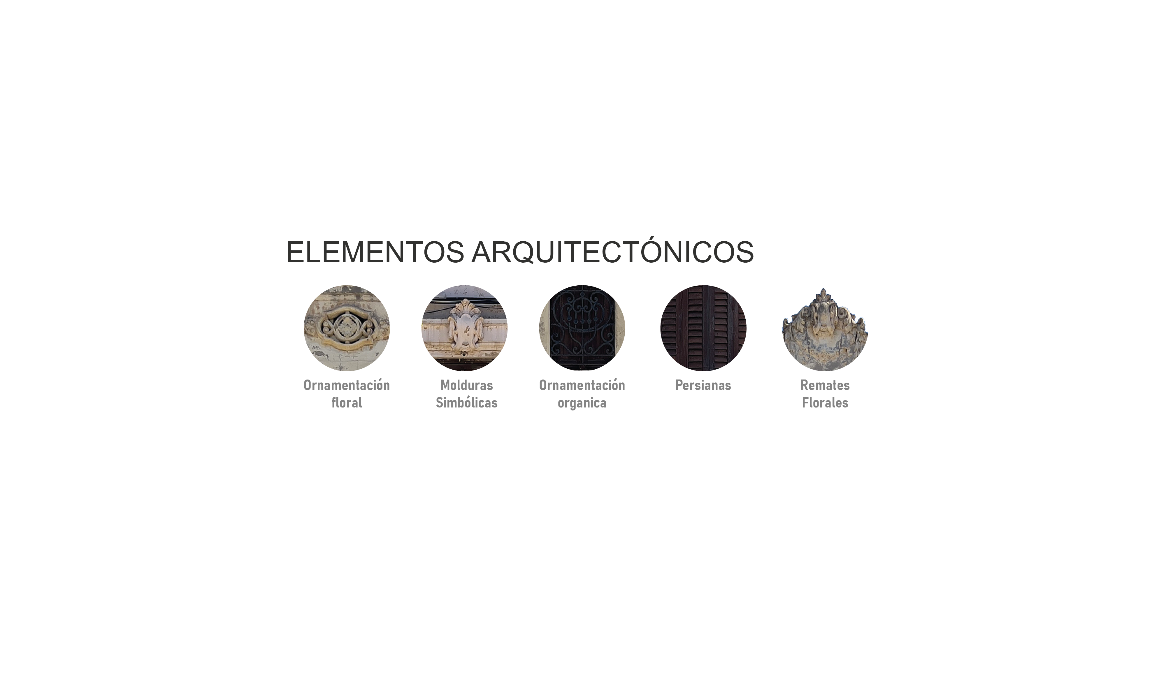 Estudio de elementos